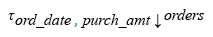 Relational Algebra Expression: Display the orders according to older date with  highest purchase amount will come first.