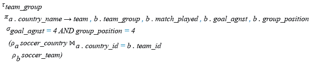 Relational Algebra Expression: Find the teams with other information that finished bottom of their respective groups after conceding four times in three games.