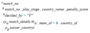 Relational Algebra Expression: Find the results of penalty shootout matches.