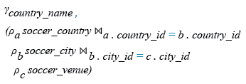 Relational Algebra Expression: Find the country where Football EURO cup 2016 held.