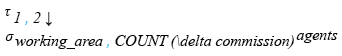 Relational Algebra Expression: SQL ordering output using more than one column number.