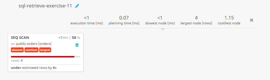 Query visualization of Select order number, order date and the purchase amount for each order which will be delivered by a specified salesman - Rows 