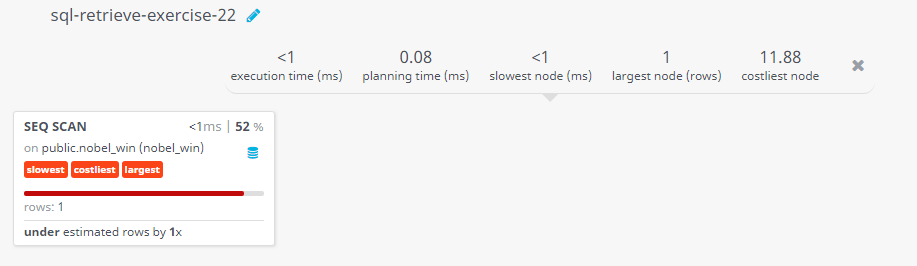 Query visualization of Find all details of the prize won by Johannes Georg Bednorz - Rows 