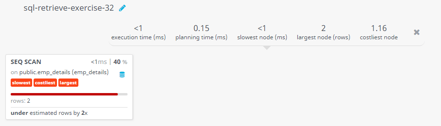 Query visualization of Find the data of employees whose last name is 'Snares' - Rows