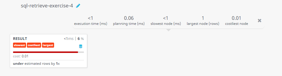 Query visualization of Display sum of two numbers - Cost