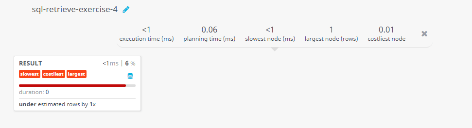 Query visualization of Display sum of two numbers - Duration