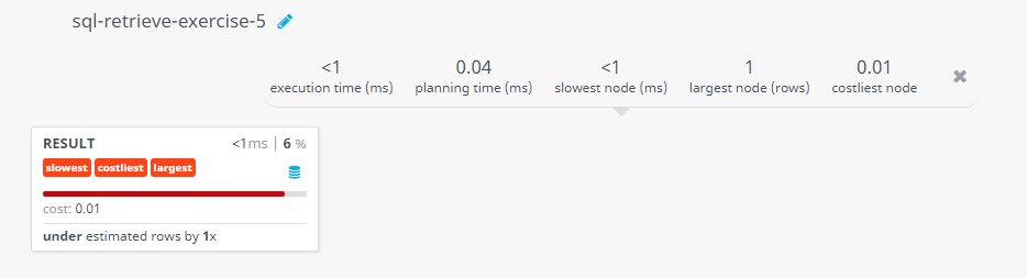 Query visualization of Display the result of an arithmetic simplification - Cost 