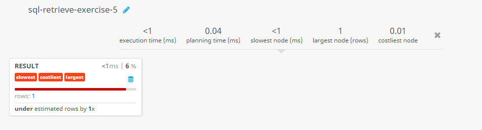 Query visualization of Display the result of an arithmetic simplification - Rows 