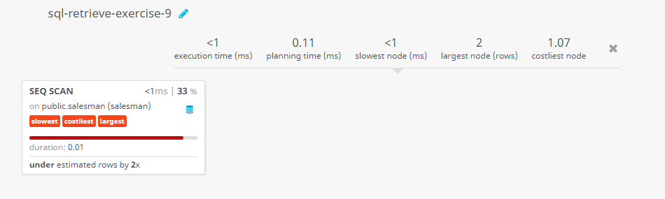 Query visualization of Select specified columns with where clause - Duration 