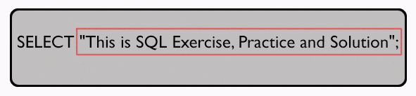 Syntax of display a given string