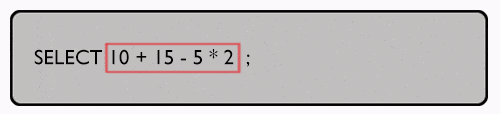 Syntax of display the result of an arithmetic simplification