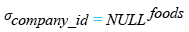 Relational Algebra Expression: SQL SELECT statement with NULL values.