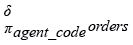 Relational Algebra Expression: SELECT with DISTINCT.