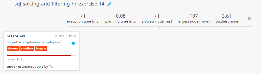 Query visualization of Display the full name, salary, and manager number for those employees who is working under a manager - Rows 