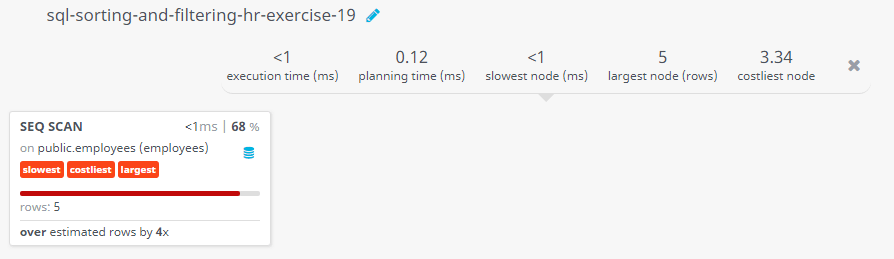 Query visualization of Display the first and last name, department number for those employees who holds a letter s as a 3rd character in their first name - Rows 