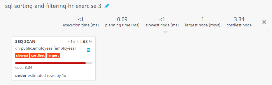 Query visualization of Display the first and last name, and department number for all employees whose last name is 