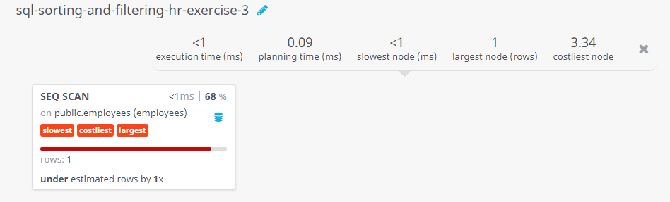 Query visualization of Display the first and last name, and department number for all employees whose last name is 