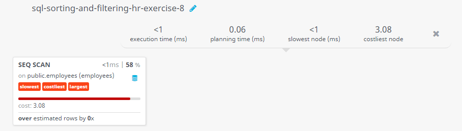 Query visualization of Display the full name, and salary for all employees who does not earn any commission - Cost 