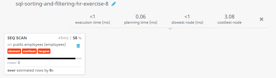 Query visualization of Display the full name, and salary for all employees who does not earn any commission - Rows 