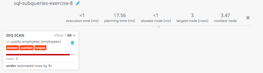 Query visualization of Display all the information of an employee whose id is any of the number 134, 159 and 183 - Rows 