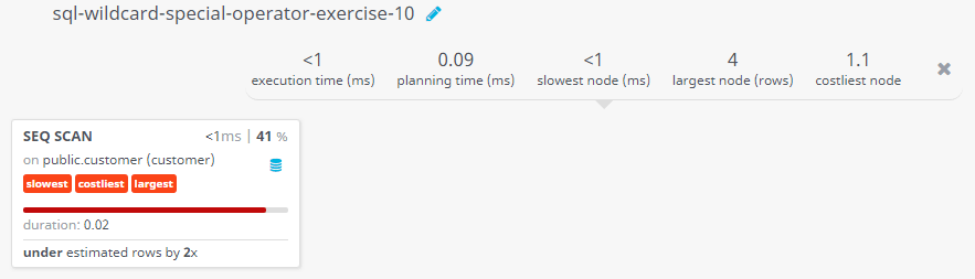 Query visualization of Using where clause with like operator to filter records - Duration