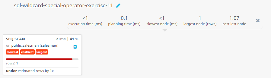 Query visualization of Using where, like and underscore operators - Rows