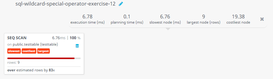 Query visualization of Using where clause like, underscore, escape operators - Rows 