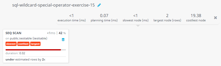 Query visualization of Using where clause with not like operator and escape character - Duration