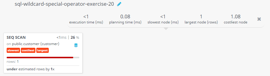 Query visualization of Filter rows against NULL - Rows