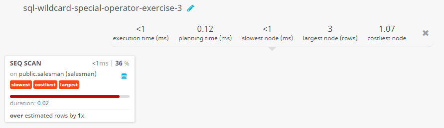 Query visualization of Filter records using not in operator - Duration