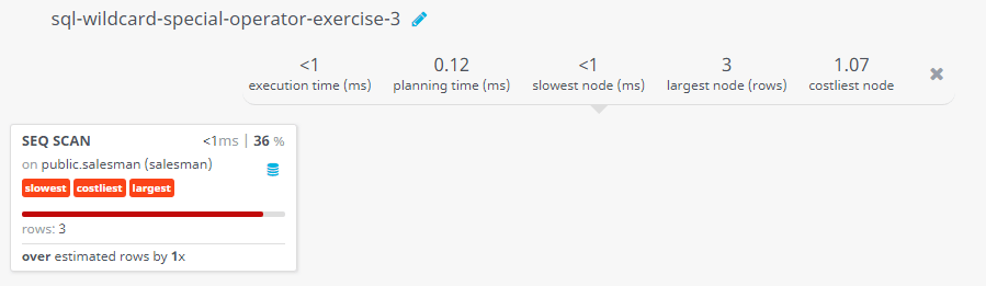 Query visualization of Filter records using not in operator - Rows