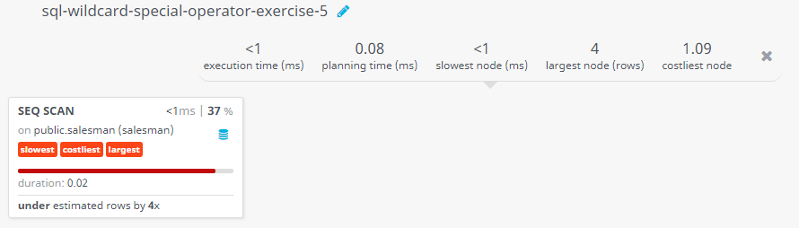 Query visualization of Using between operator to get a value from a range - Duration