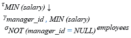 Relational Algebra Expression: Find the manager ID and the salary of the lowest-paid employee for that manager.