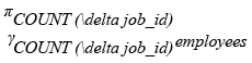 Relational Algebra Expression: Get the number of jobs available in the employees table.