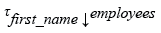 Relational Algebra Expression: Get all employee details from the employee table order by first name, descending.