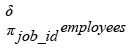 Relational Algebra Expression: Display the jobs/designations available in the employees table.