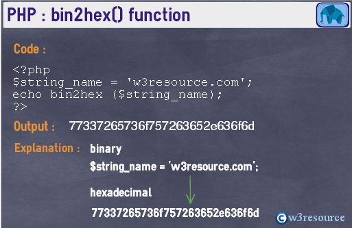 php-string-bin2hex()