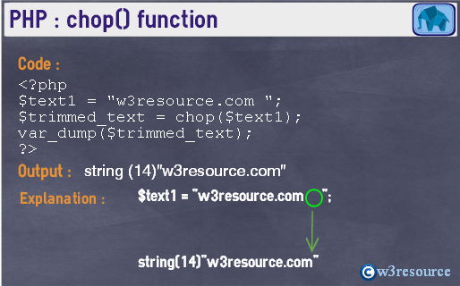 php-string-chop()