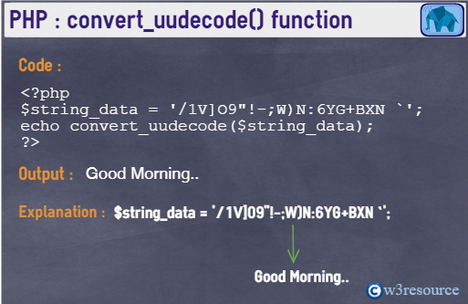 php-string-convert_uudecode()