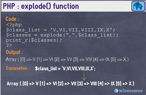 php-string-explode()