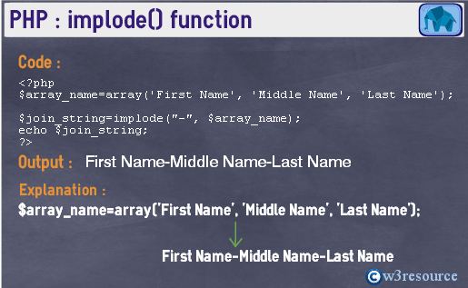 php-string-implode()