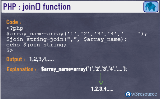 php-string-join()