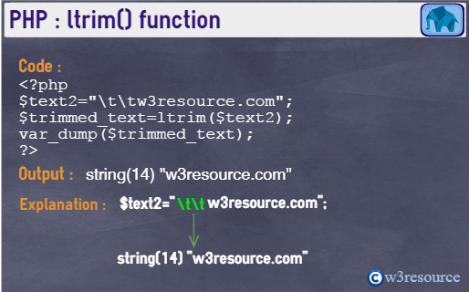 php-string-ltrim()