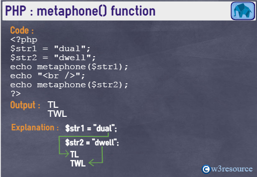 php-string-metaphone()