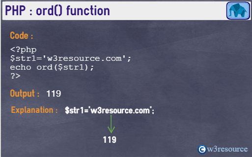 php-string-ord()
