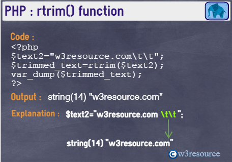 php-string-rtrim()