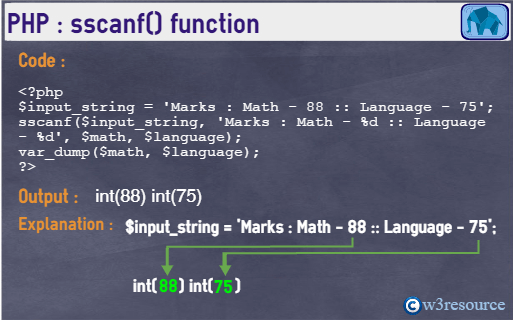 php-string-sscanf()