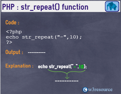 php-string-str_repeat()