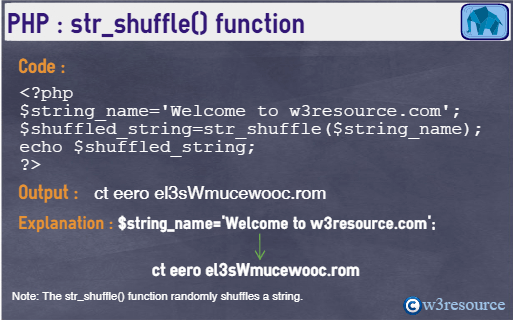 php-string-str_split()