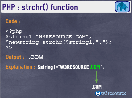 php-string-strchr()